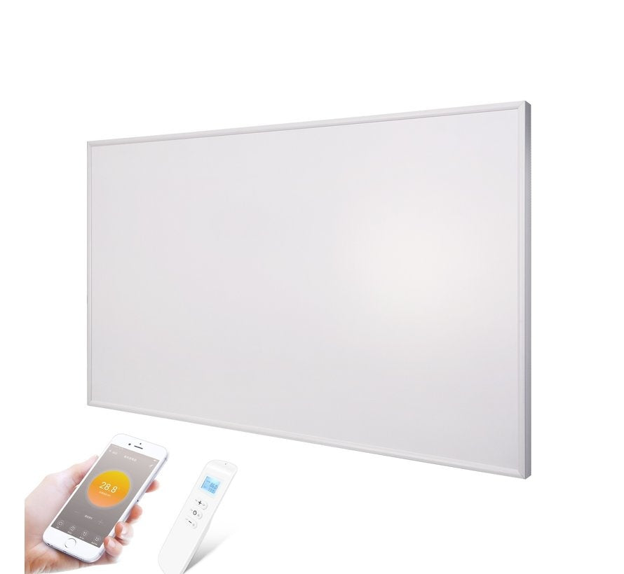 Infrared panels