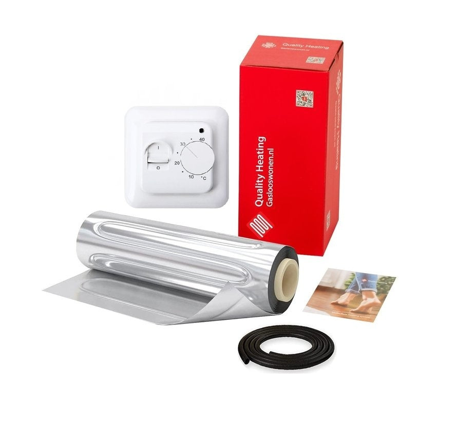 1,0m2 ALU-foil 160Watt set
