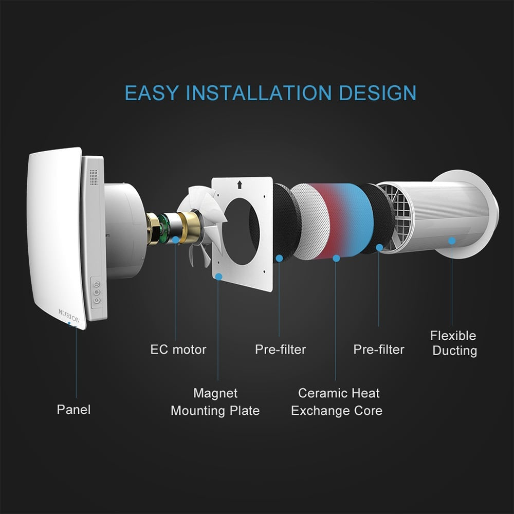 Unidad WTW descentralizada Ø150 mm con Wifi y control remoto