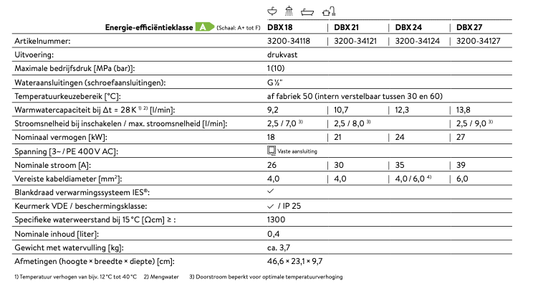 DBX Calentador de agua instantáneo de 21 kW