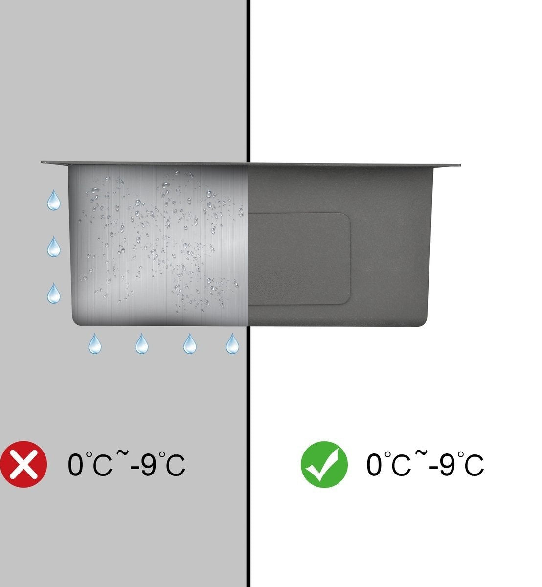 Fregadero Nurion Acero Inoxidable 28,5 x 34,5- Fregadero Cocina - Fregaderos Cocina - Fregadero Cocina - sin agujero para grifo