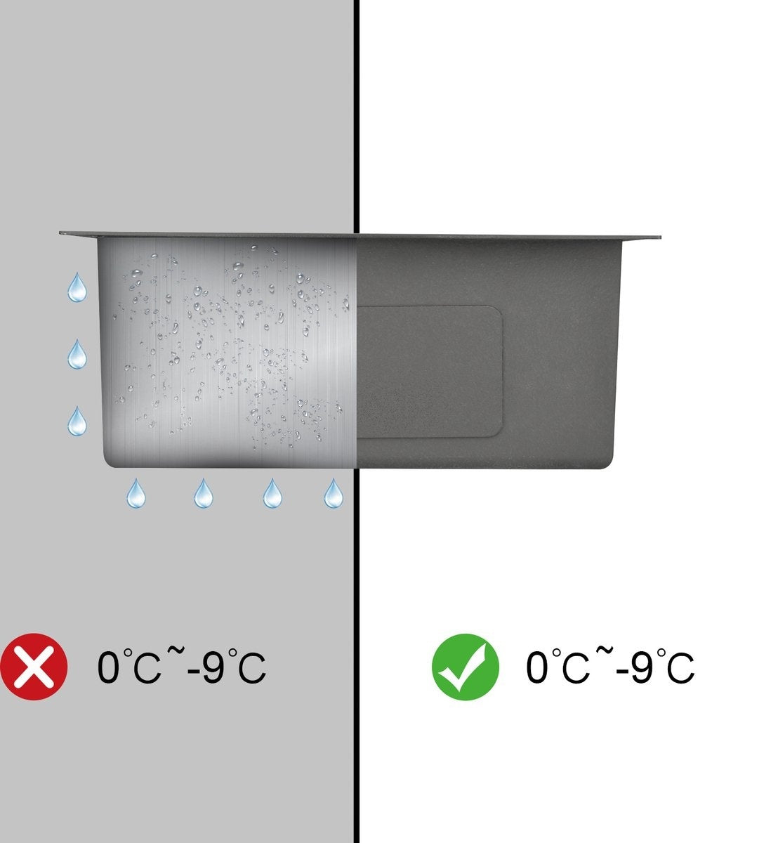 Fregadero Nurion acero inoxidable 39,5 x 34,5 - Fregadero Cocina - Fregaderos Cocina - Fregadero Cocina - sin agujero para grifo