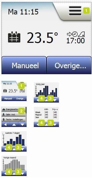 OCD5 Thermostaat OJ microline