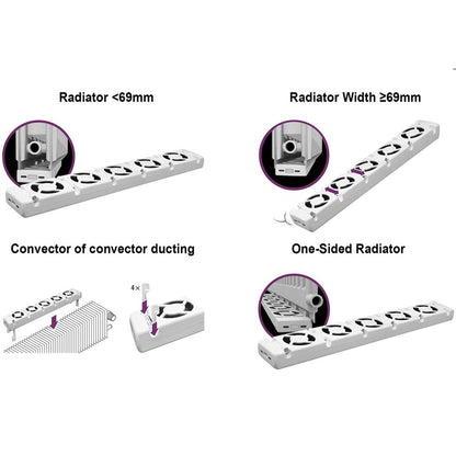 Ventilador de radiador QH Turbo Booster set individual